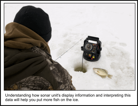 Ice Fishing